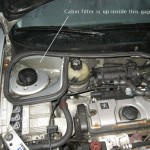 Peugeot 206 - Changing cabin filter - Location of filter
